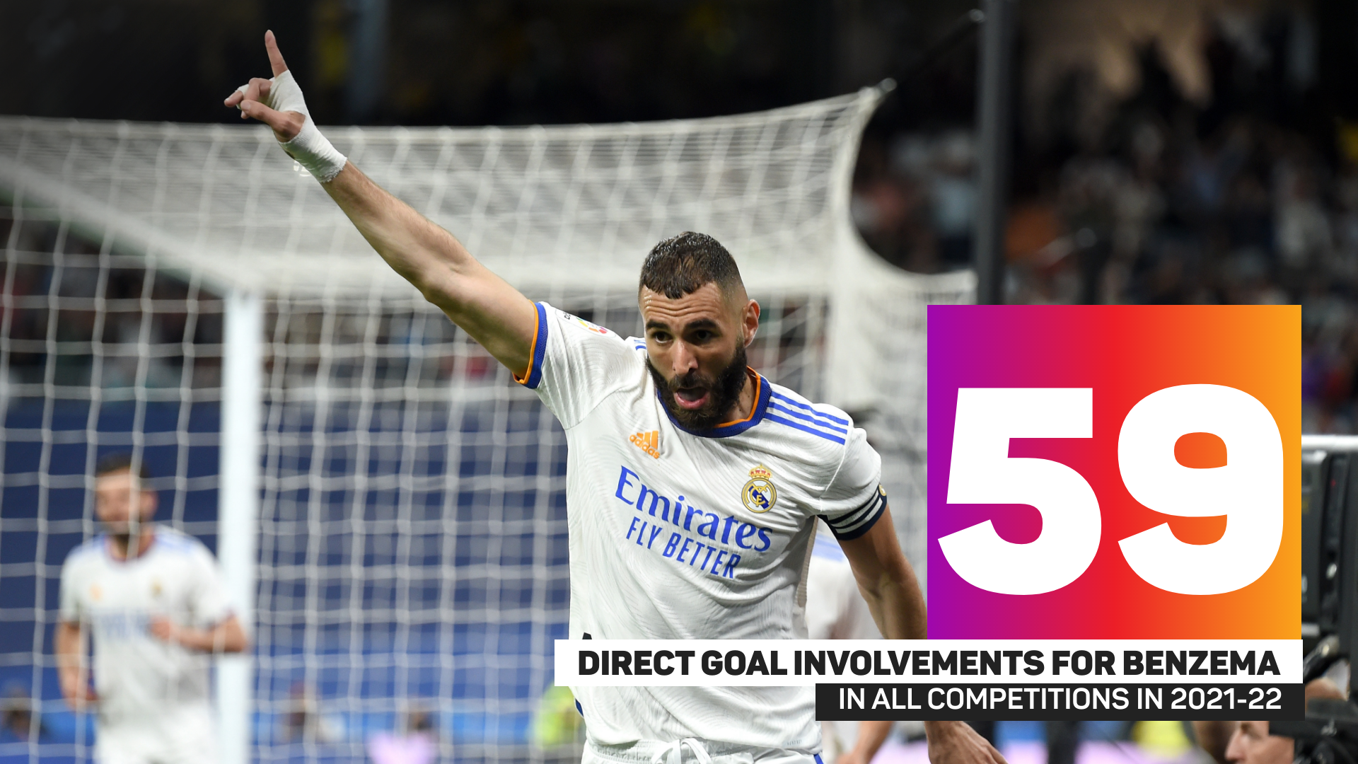 Karim Benzema's record in all competitions