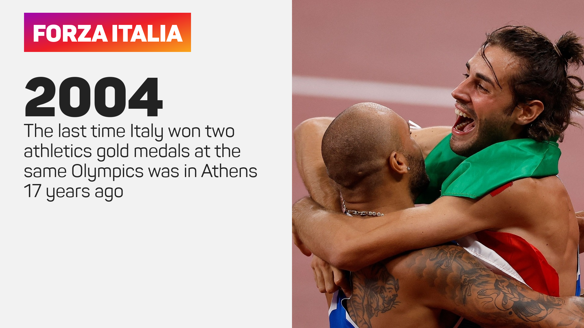 Italy two golds