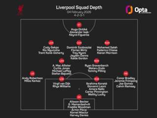 'They are top players' – Hughes backs Slot and Liverpool transfers to succeed