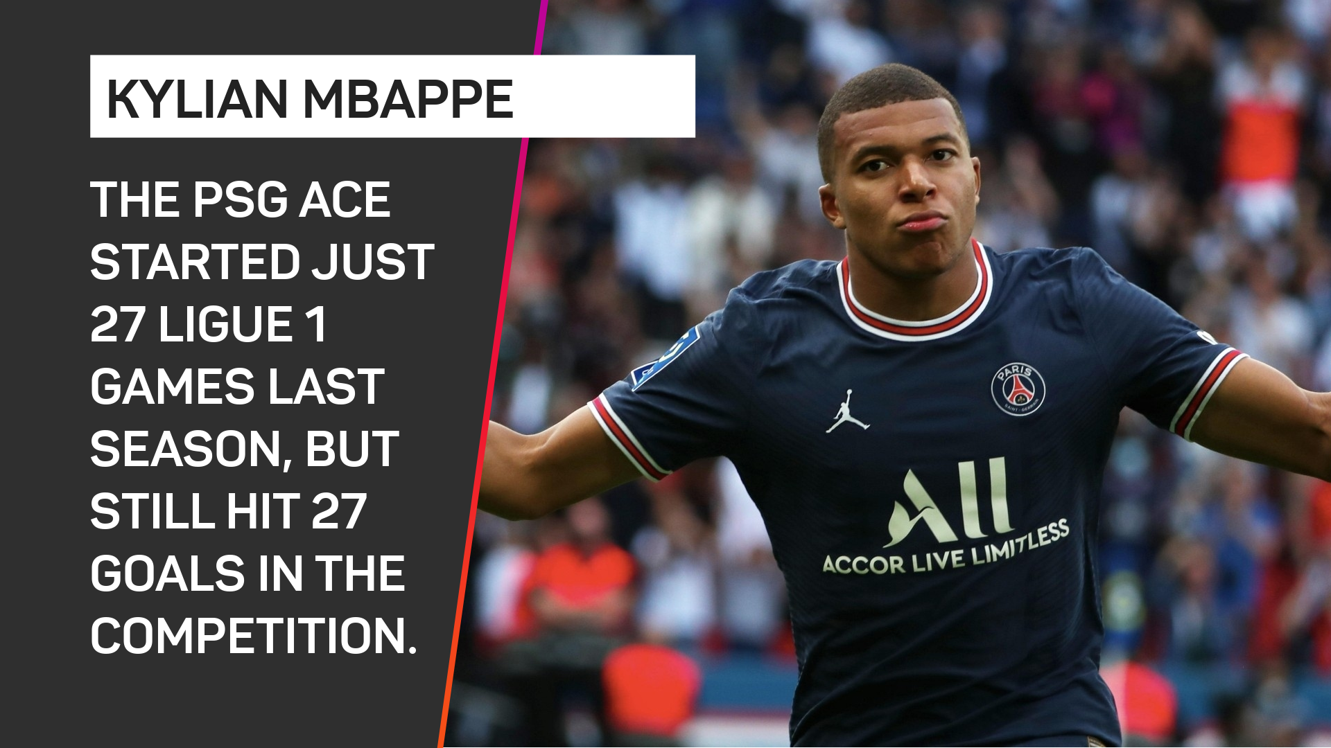 It's not Kylian Saint-Germain' – Mbappe hits out at PSG season