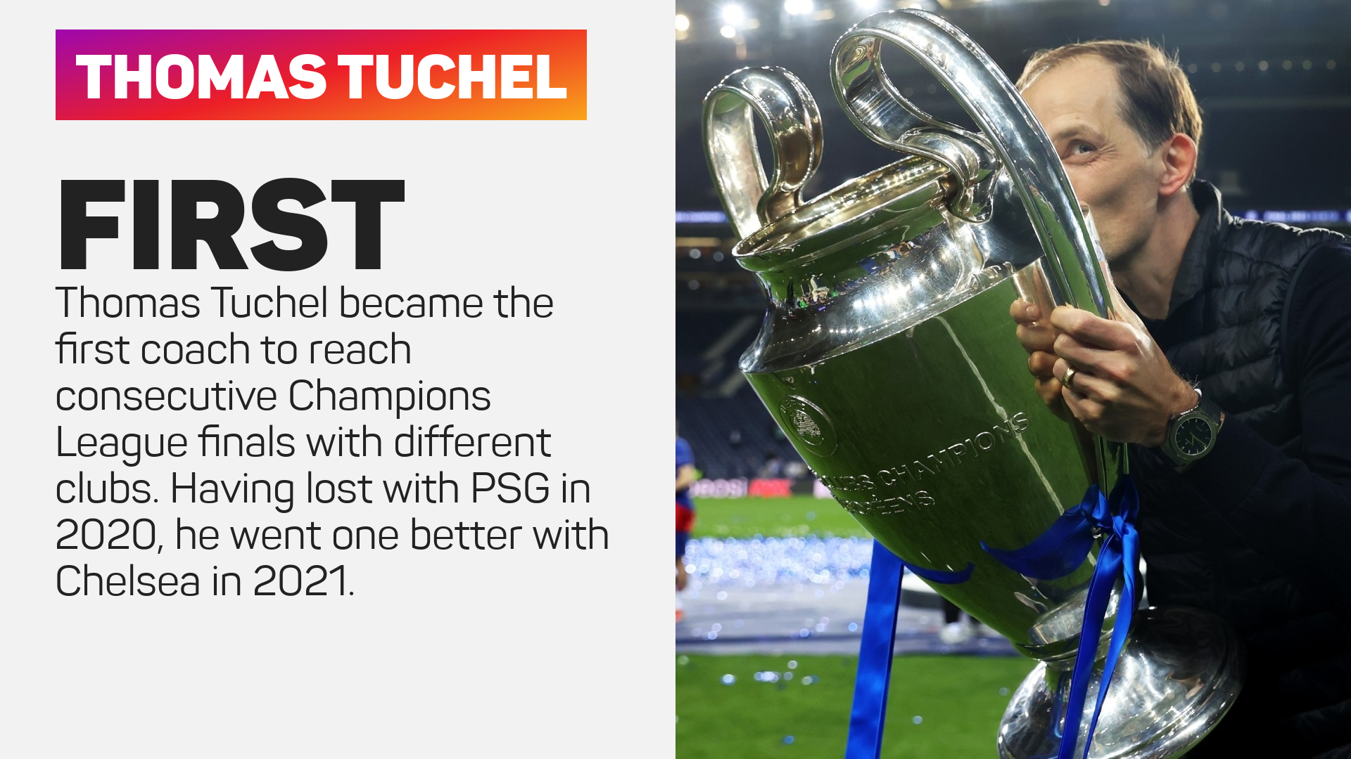 Thomas Tuchel consecutive Champions League finals