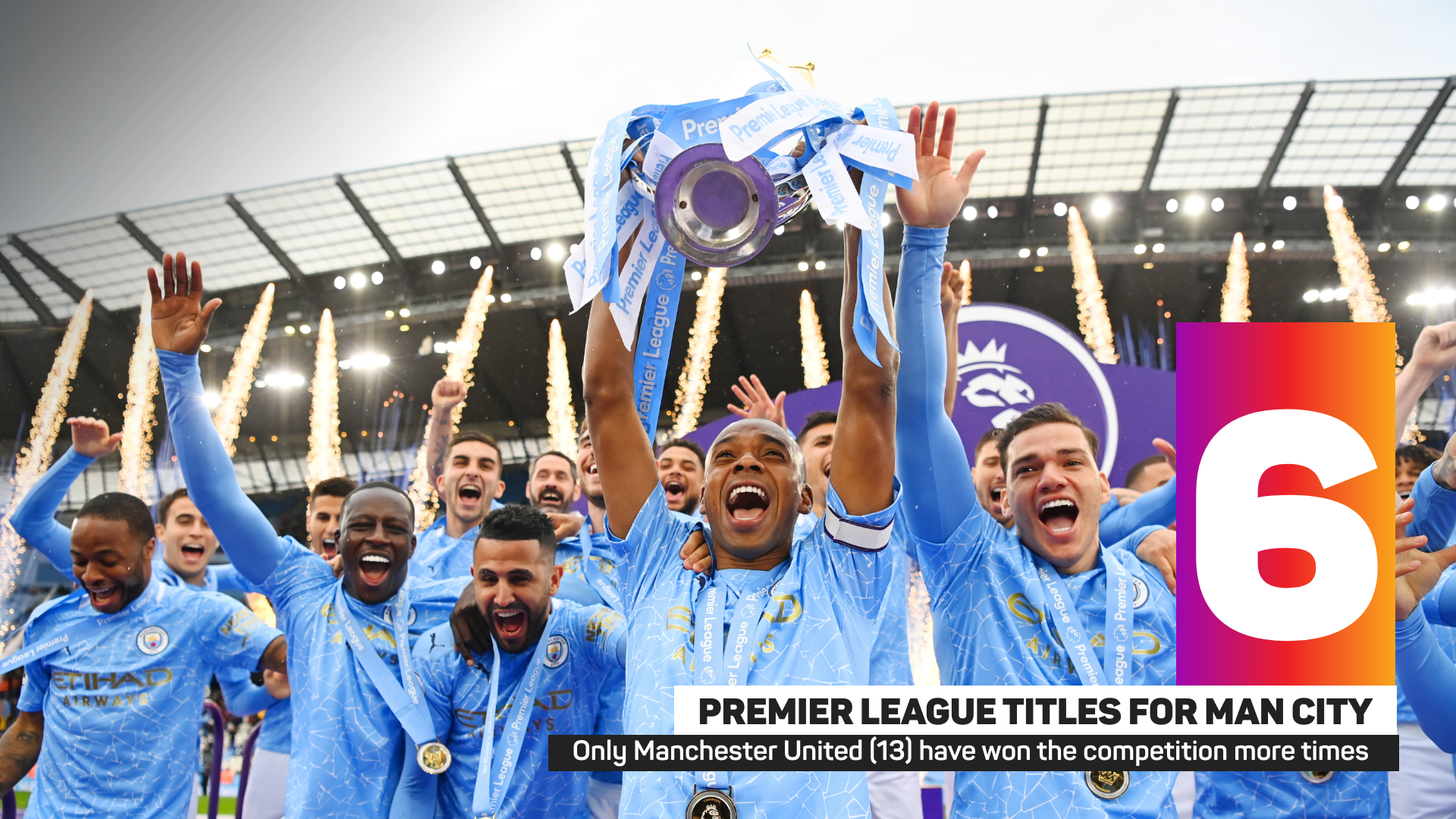 Man City have won their sixth Premier League title