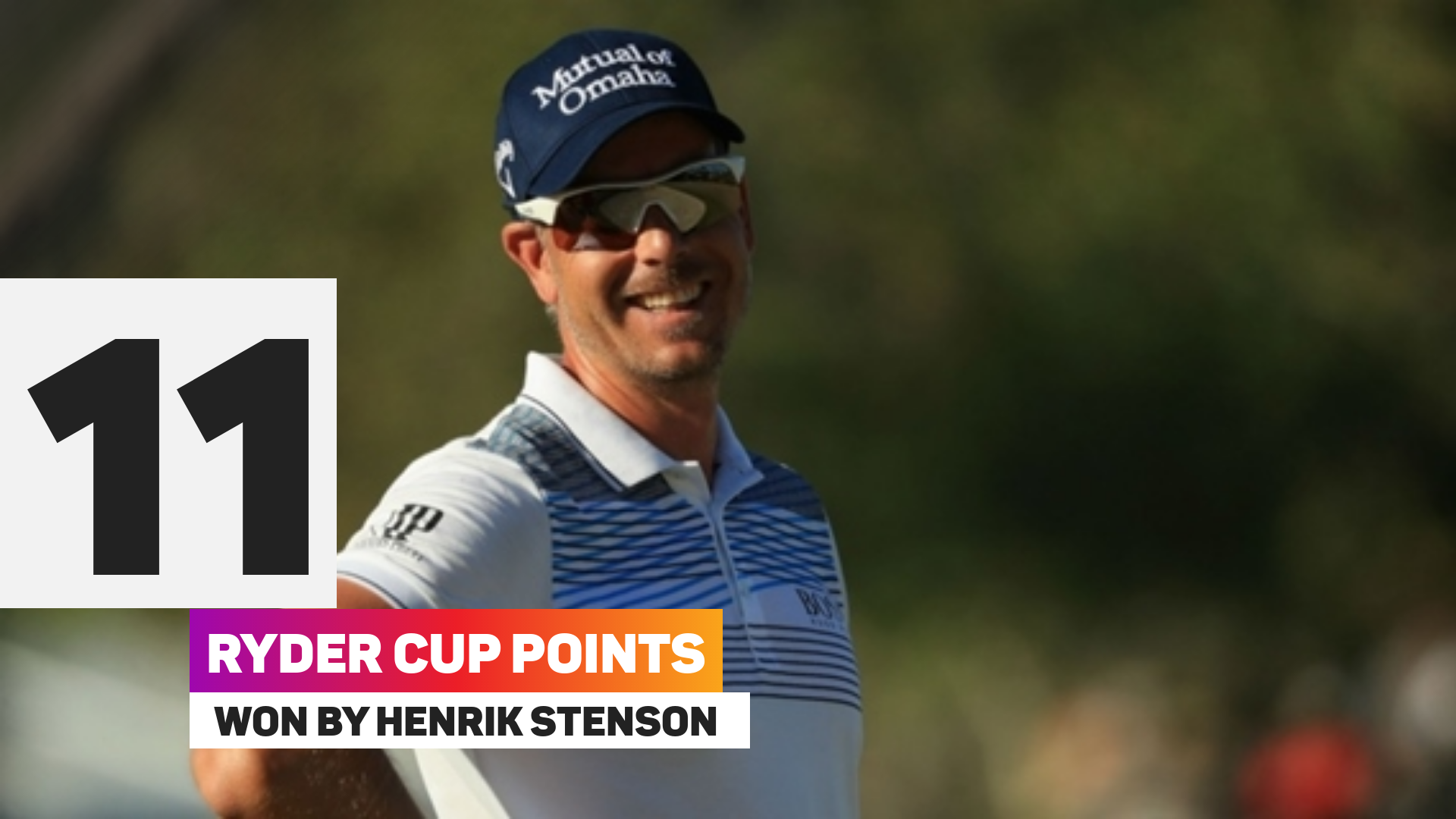 Henrik Stenson