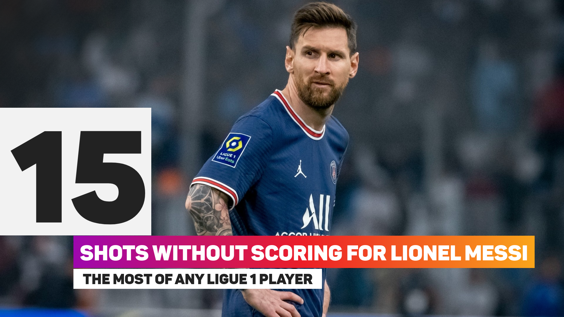 Lionel Messi has had 15 shots without scoring in Ligue 1