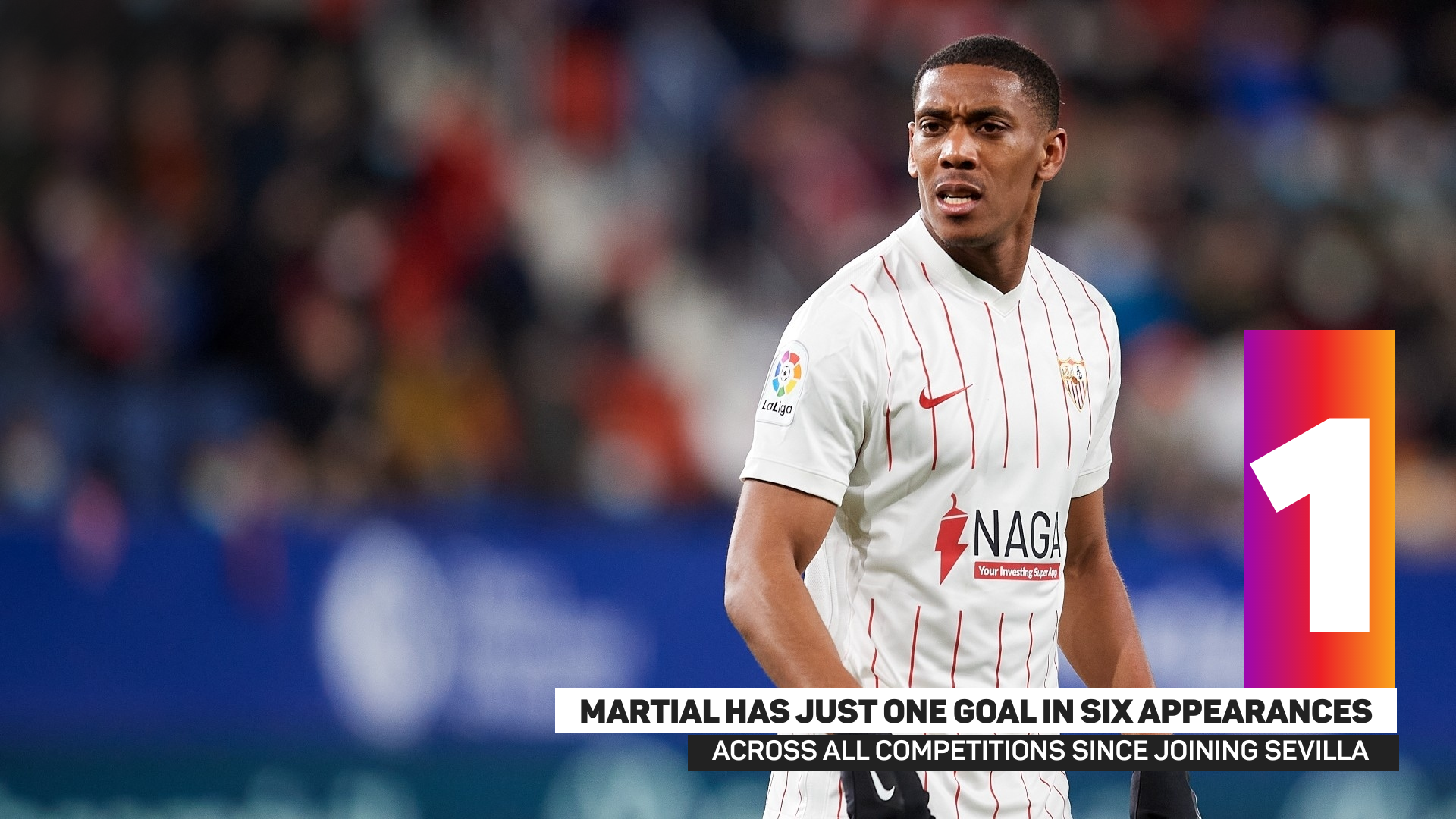 Sevilla loanee Anthony Martial's record