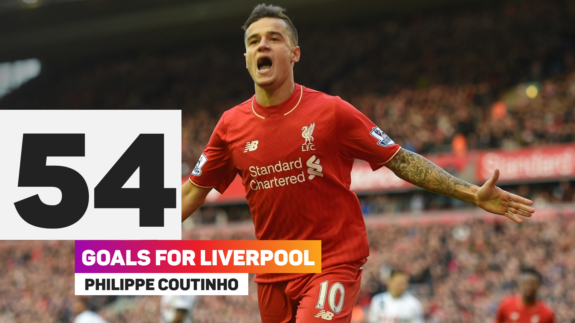 Philippe Coutinho goals for Liverpool