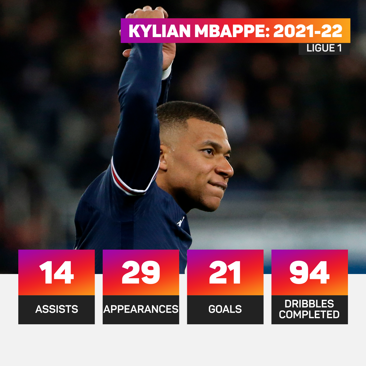 Kylian Mbappe