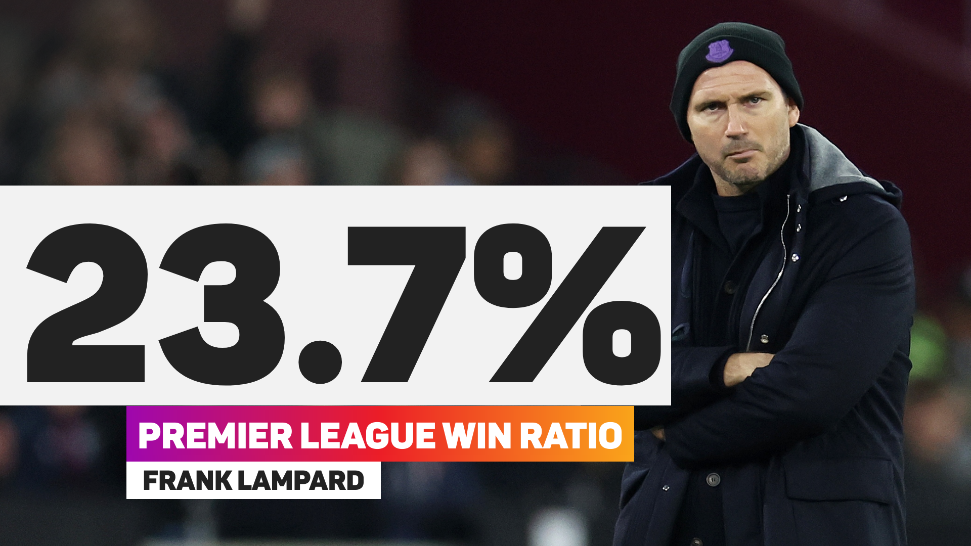 Lampard's Chelsea in-tray: Rediscover scoring touch, revitalise Mount and vanquish Real Madrid