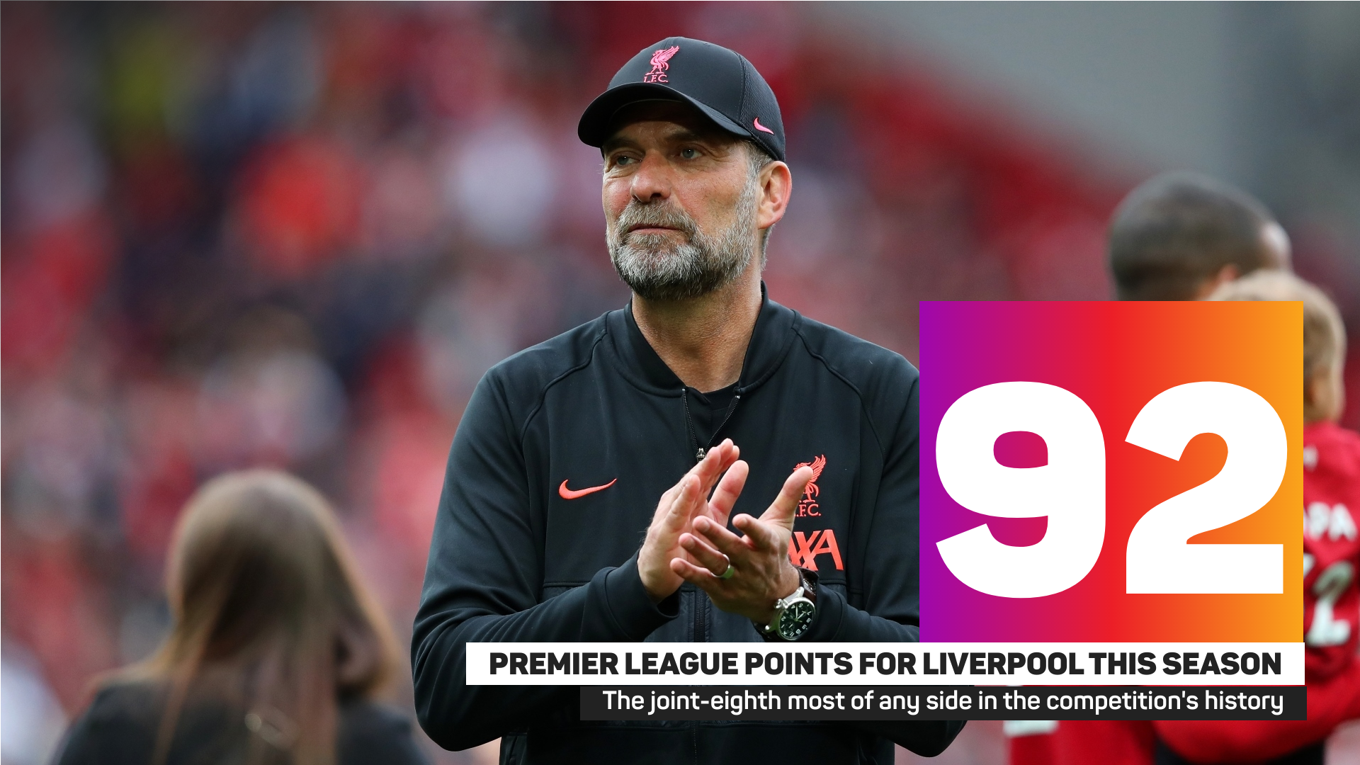 Liverpool accrued 92 points this season