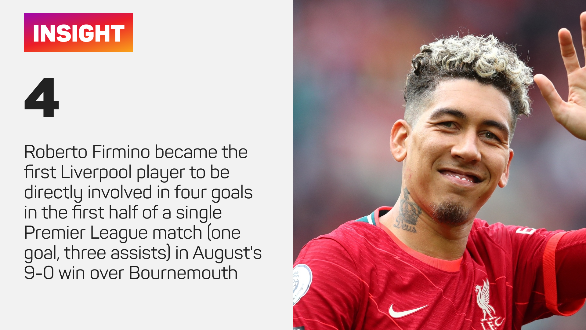 Roberto Firmino was involved in four first-half goals against Bournemouth