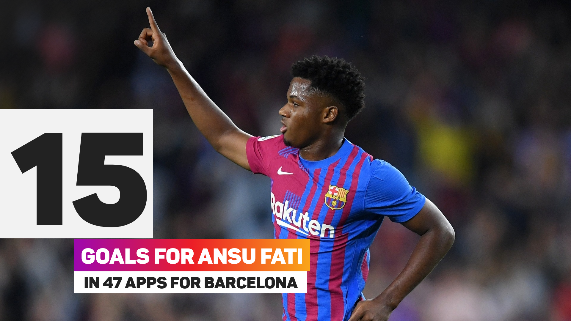 Ansu Fati has scored 15 goals for Barcelona