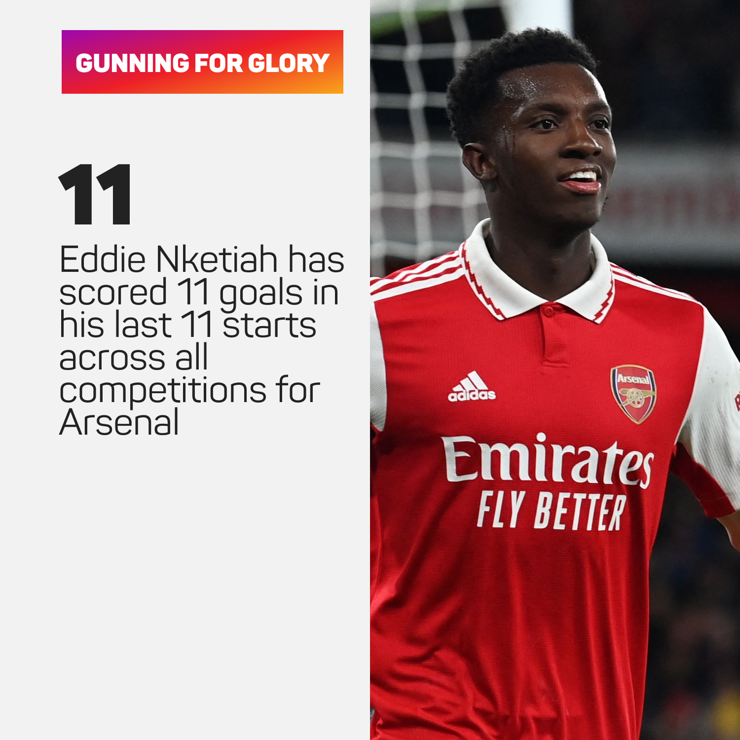 Eddie Nketiah