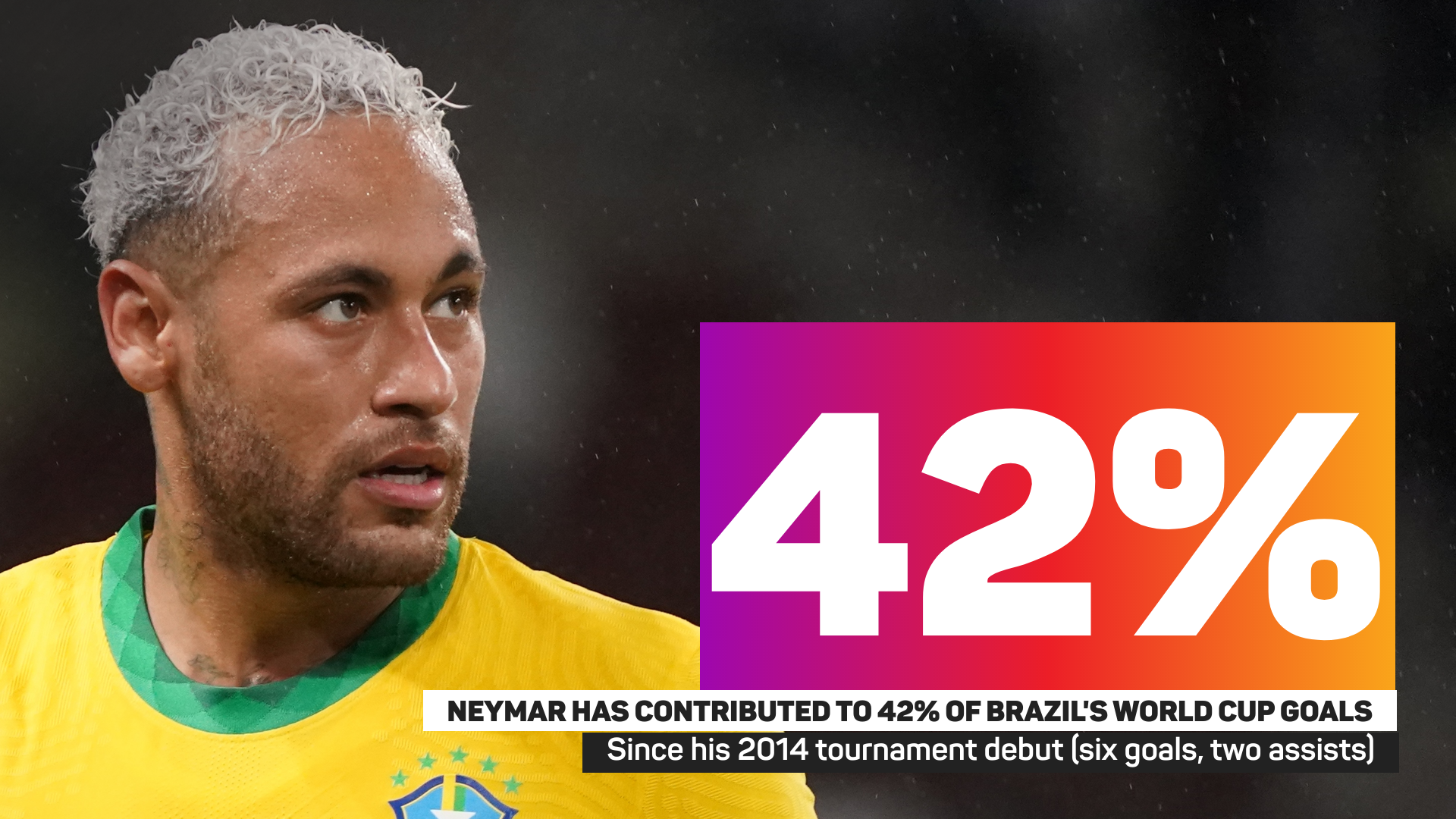 Brazil legend Ronaldo backs Neymar to play in 2026 World Cup but believes PSG star is 'very upset