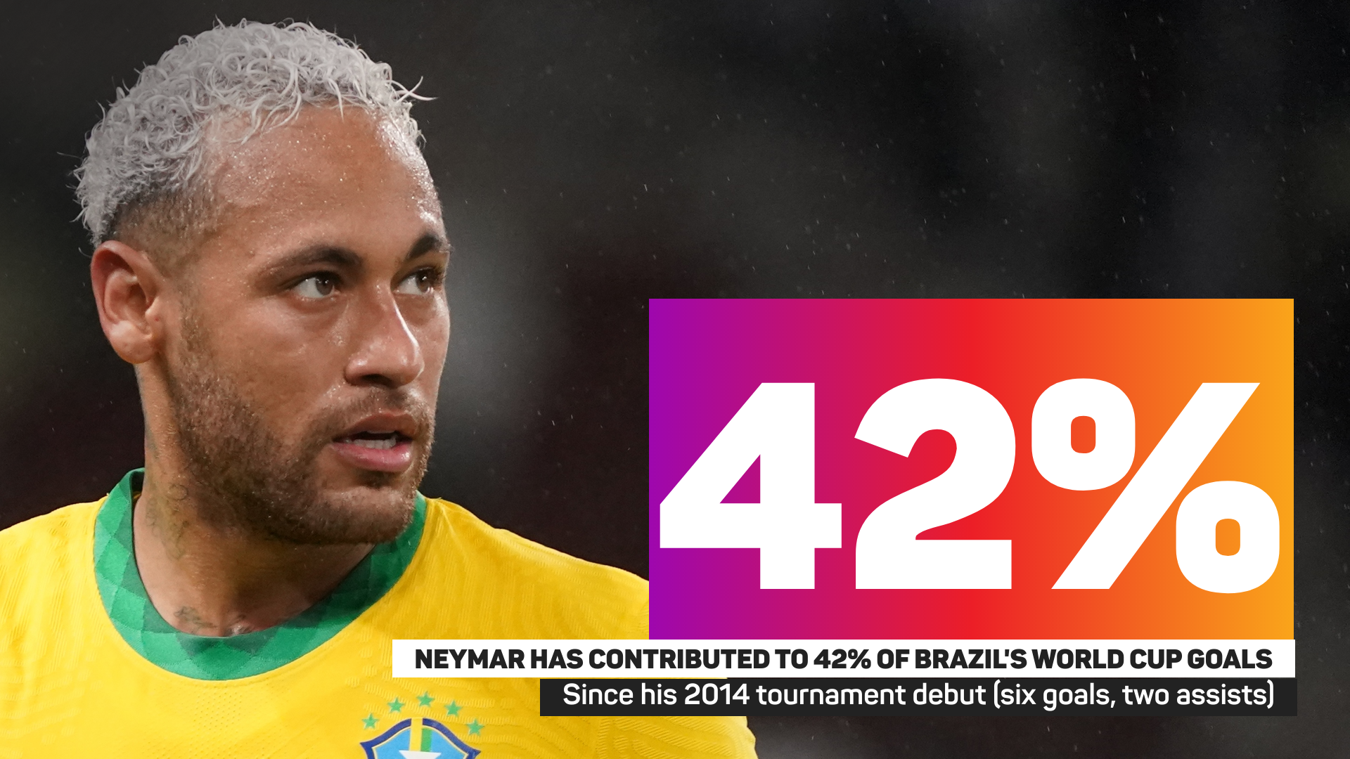 Brazil legend Ronaldo backs Neymar to play in 2026 World Cup but believes  PSG star is 'very upset