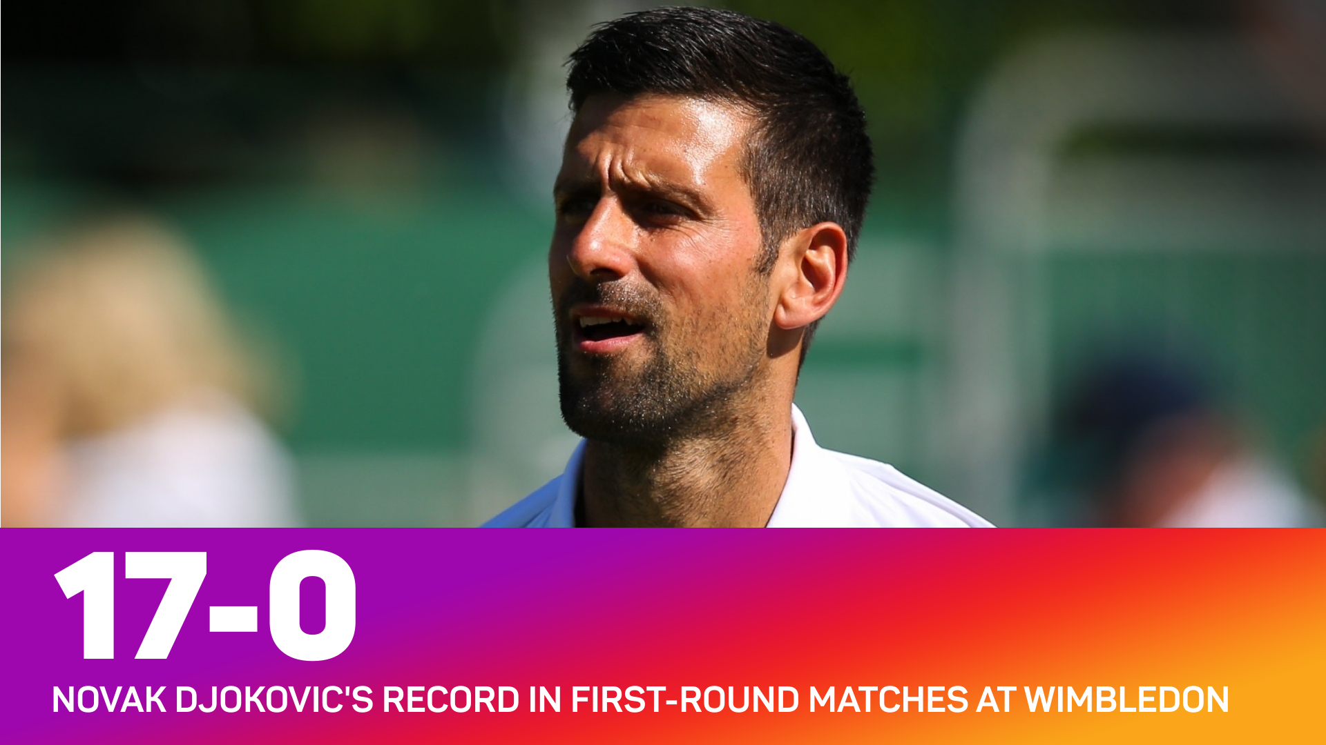 Novak Djokovic is 17-0 in first-round matches at Wimbledon