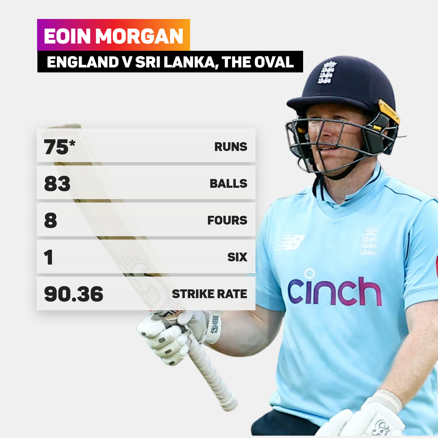 Eoin Morgan returned to form against Sri Lanka