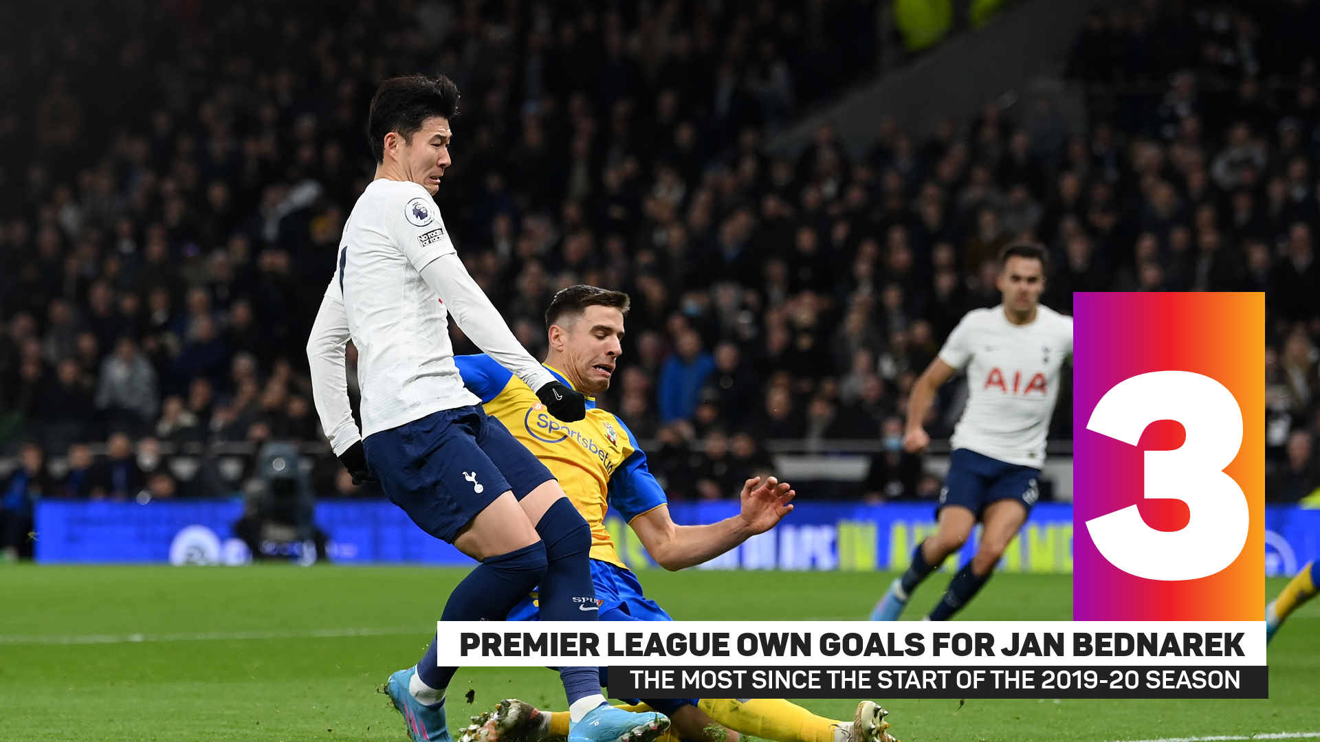 Jan Bednarek's Premier League own goal record