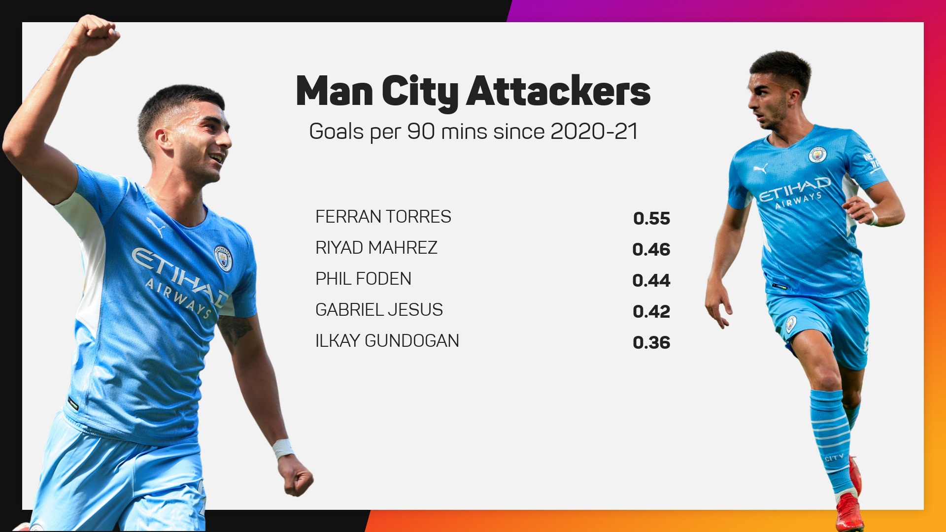 Torres