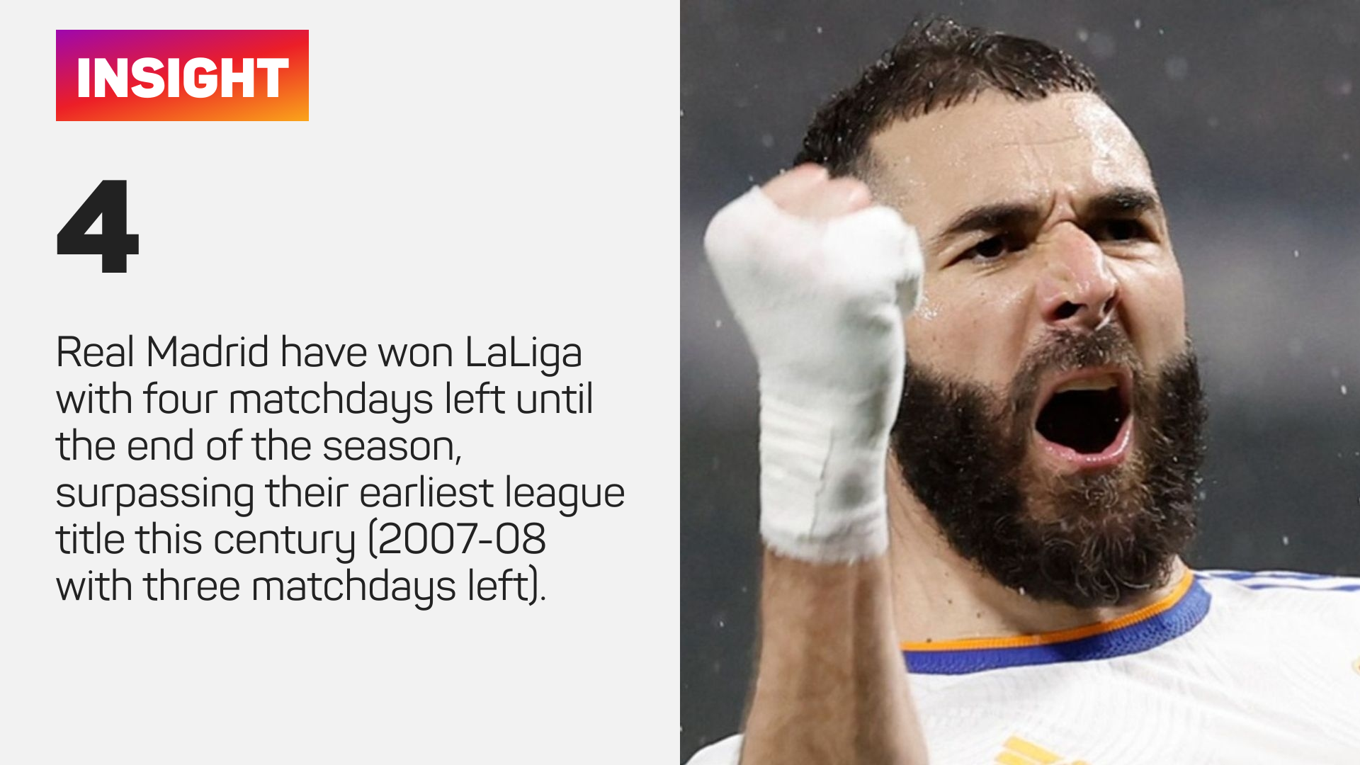 Real Madrid have won LaLiga with four matchdays left