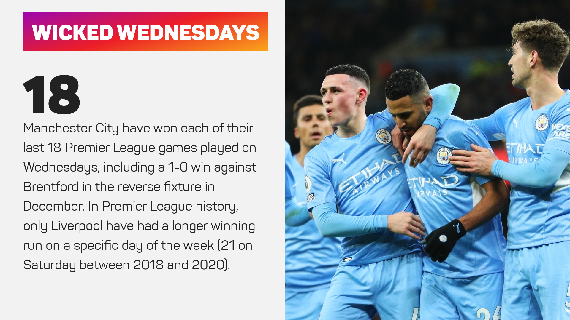 Manchester City's impressive Premier League record on Wednesdays