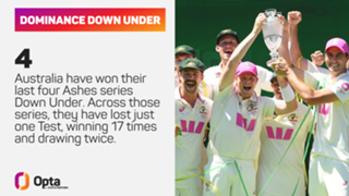 The Ashes: 'Disastrous' England series the result of poor preparations, says Gooch