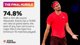 French Open: Alcaraz and Sinner the ones to beat at Roland-Garros