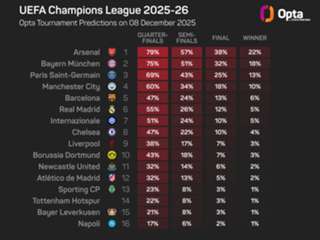 Wounded Liverpool a dangerous proposition for Inter, says Thuram