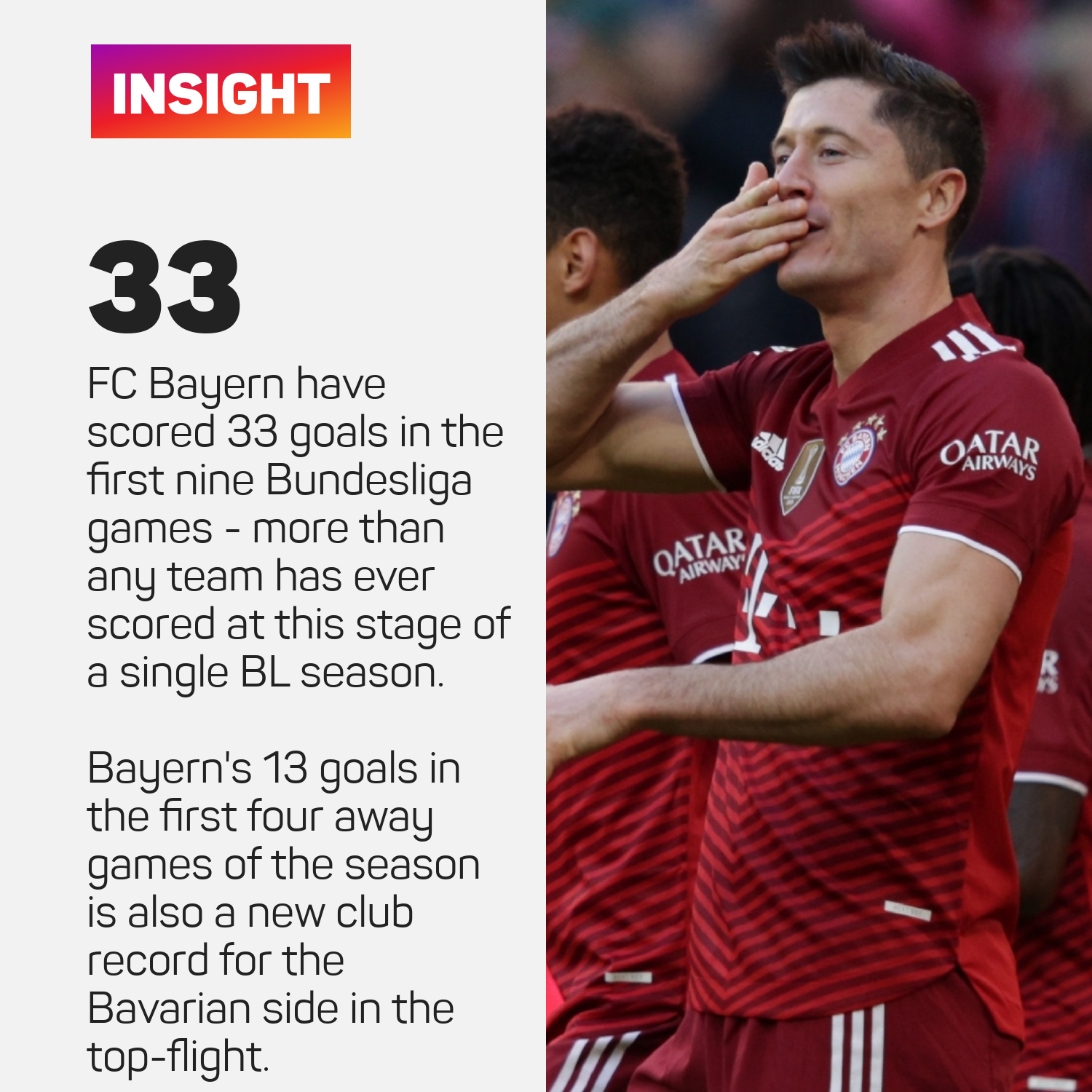 Bayern Munich Bundesliga