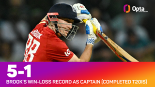 Brook admits lying about nightclub incident to protect England team-mates