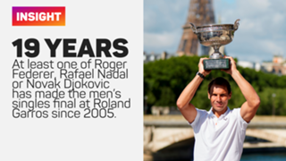 Rafa's last dance: Nadal's farewell shot at Roland-Garros glory
