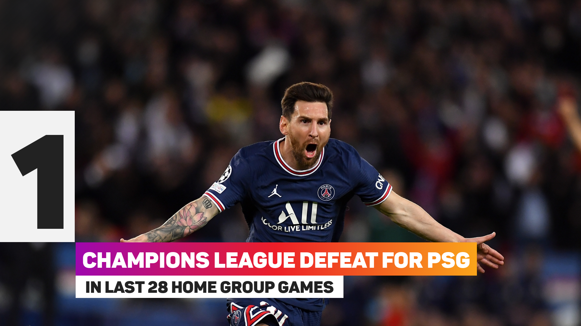 PSG have lost just one of their last 28 home group-stage matches