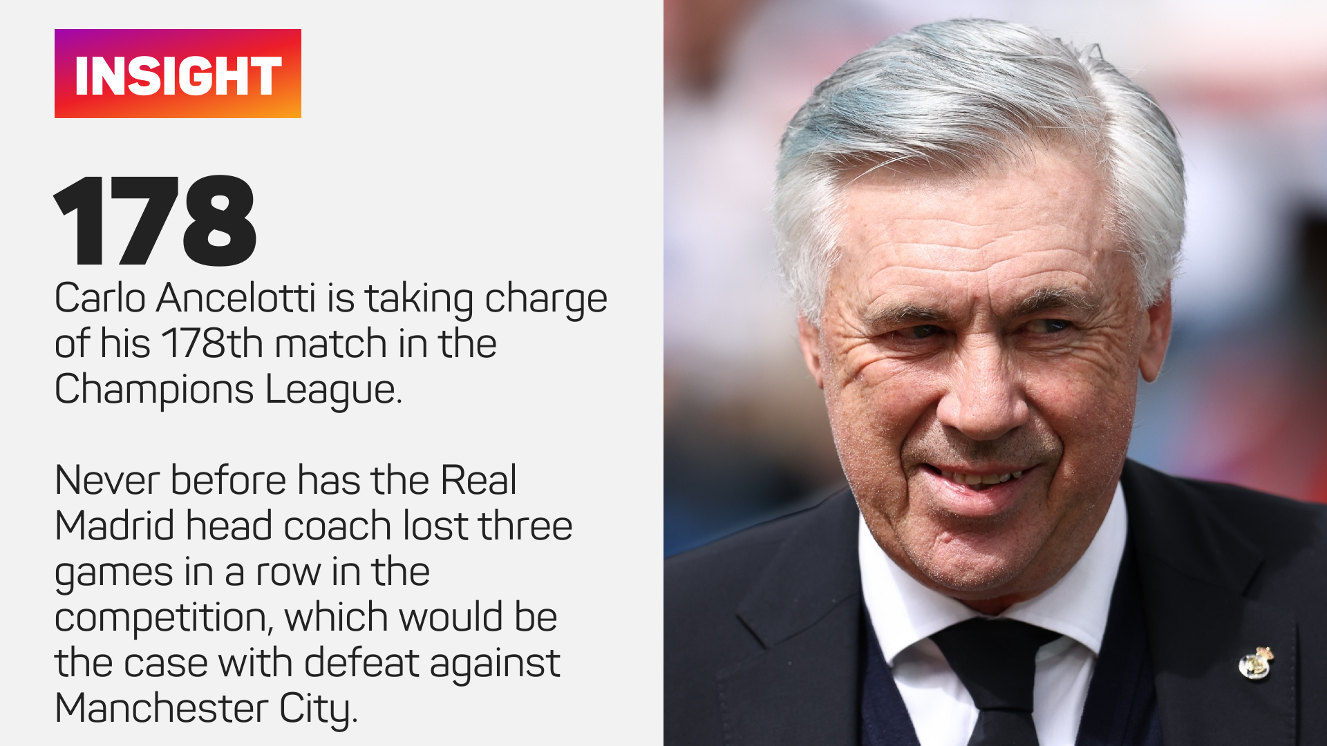 Carlo Ancelotti is taking charge of his 178th Champions League match
