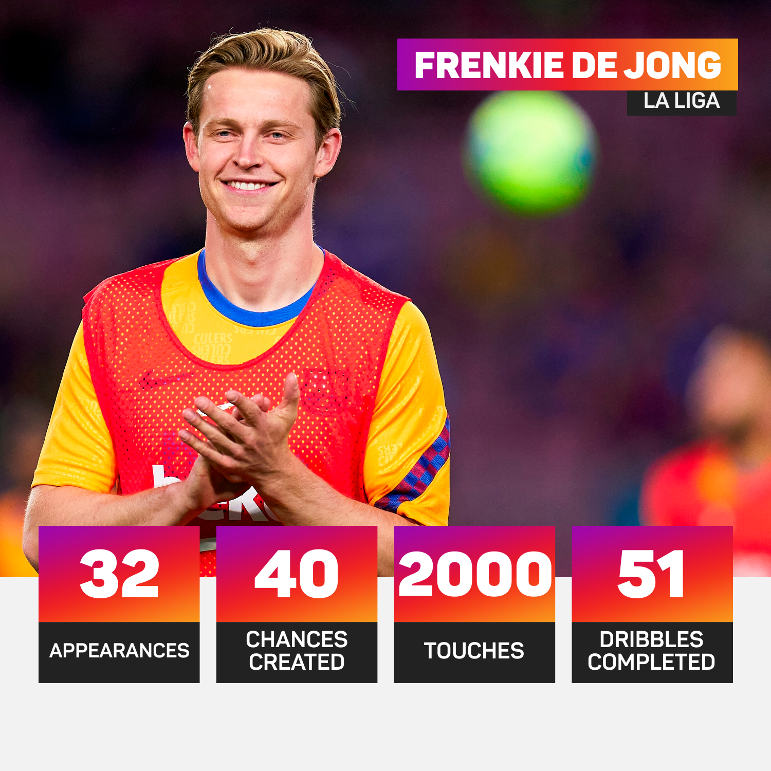 De Jong brings skill and composure on the ball