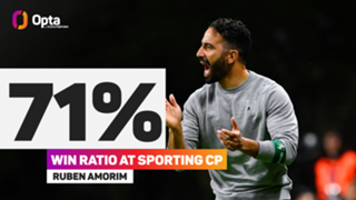 New Man Utd boss Amorim: 'I will do my thing, my way'