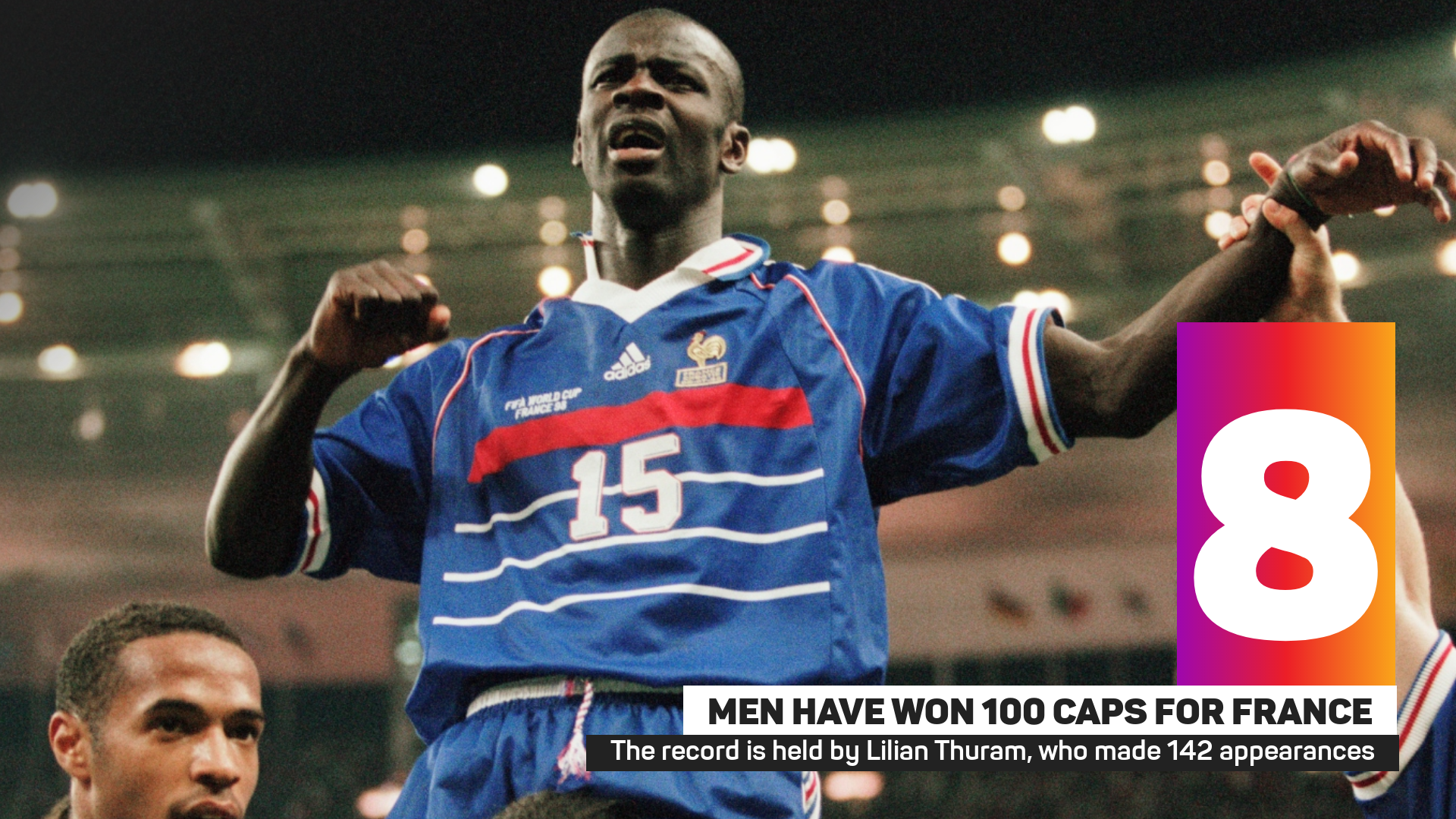 Lilian Thuram holds the record for France caps