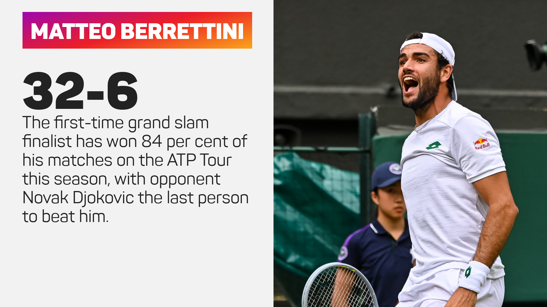 Matteo Berrettini