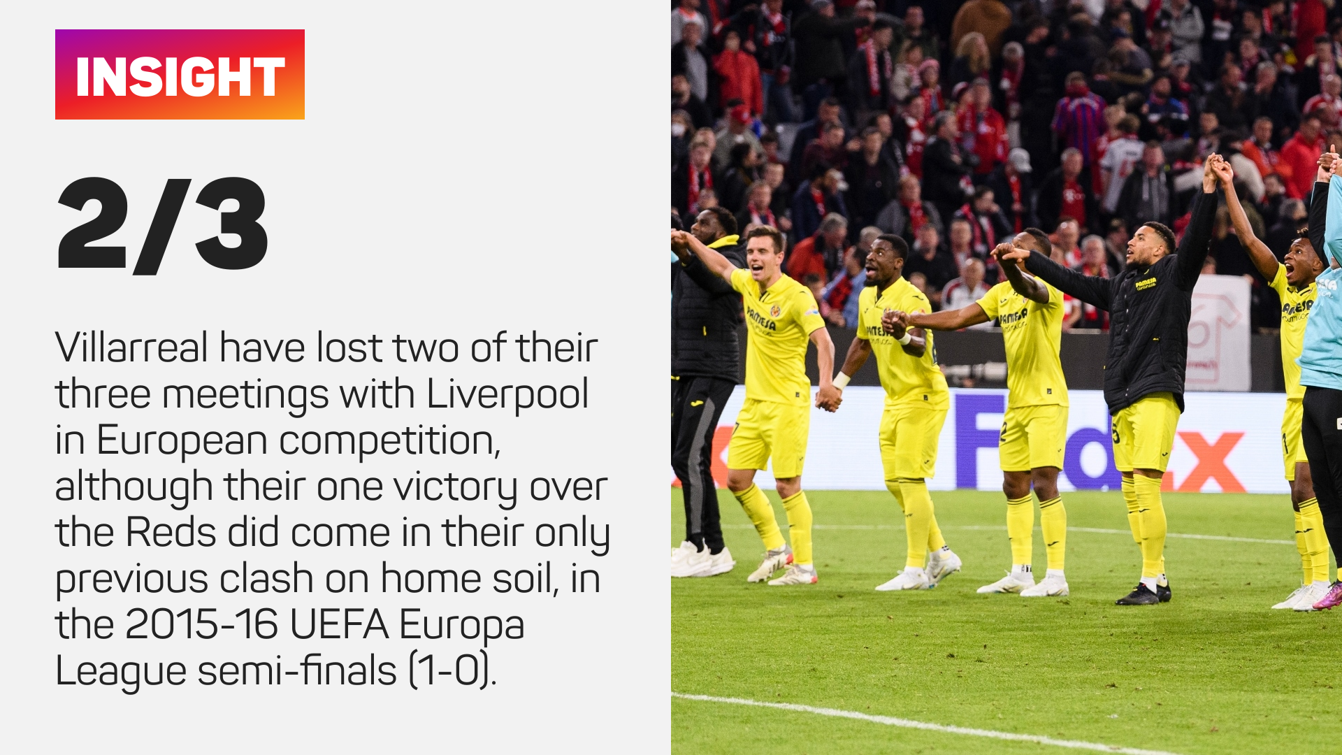 Villarreal have lost two of their three meetings with Liverpool in European competition