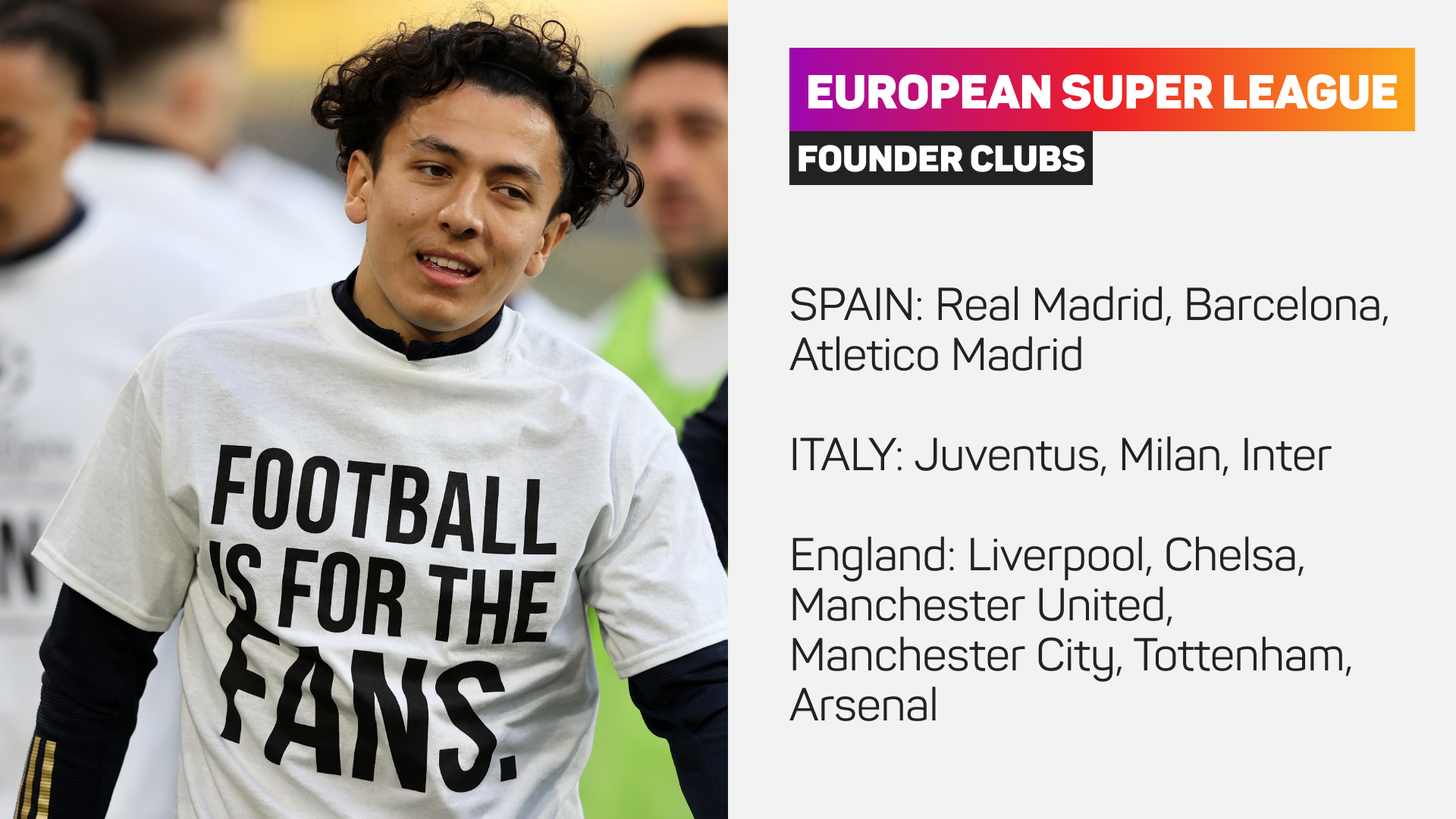 In April 2021, 12 clubs founded the European Super League