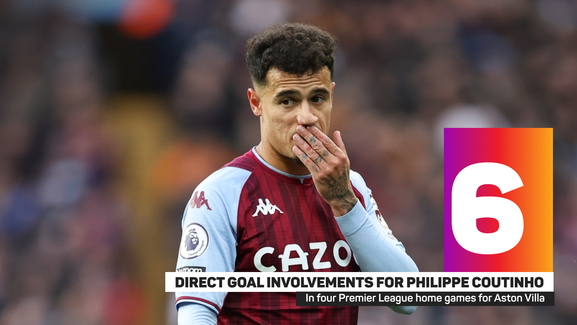 Philippe Coutinho has made an impressive start to life at Aston Villa