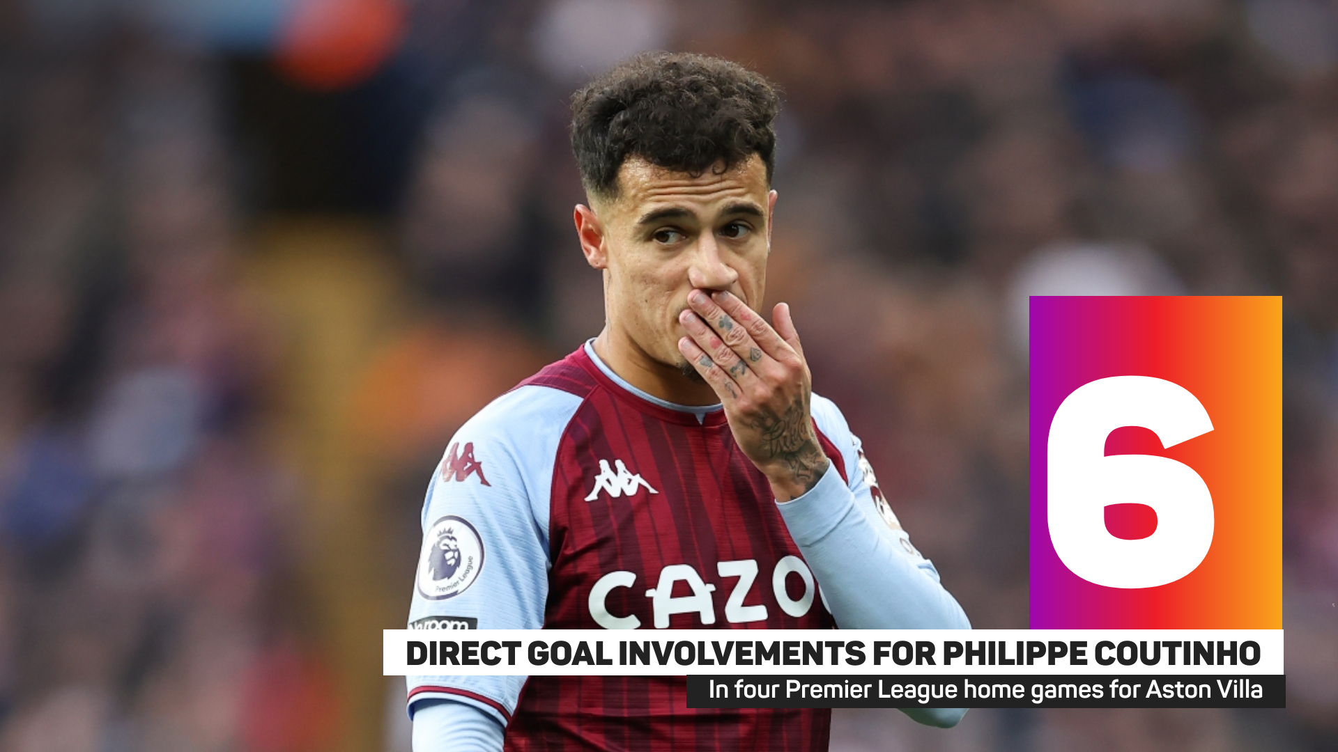 Why Philippe Coutinho's move to Aston Villa makes sense: One last chance to  make Brazil's 2022 World Cup team