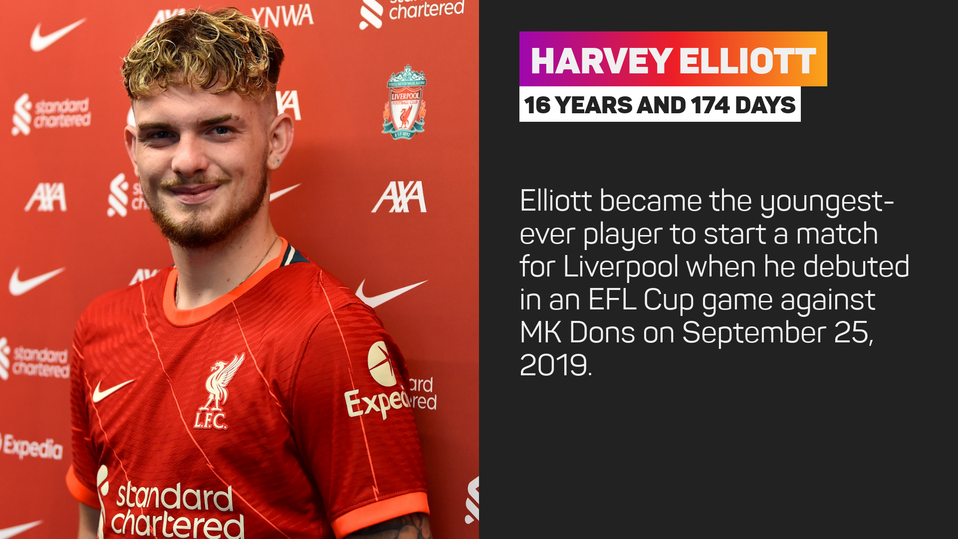 Klopp backs Elliott to take the 'next step' at Liverpool