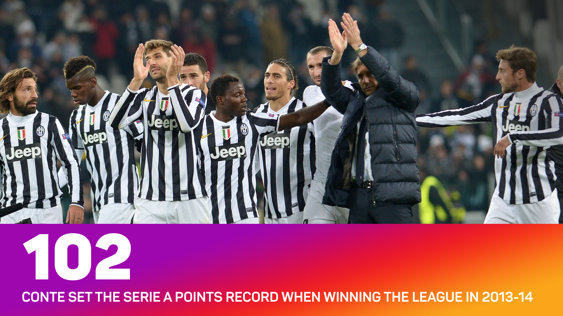 Juventus' Serie A points record under Antonio Conte
