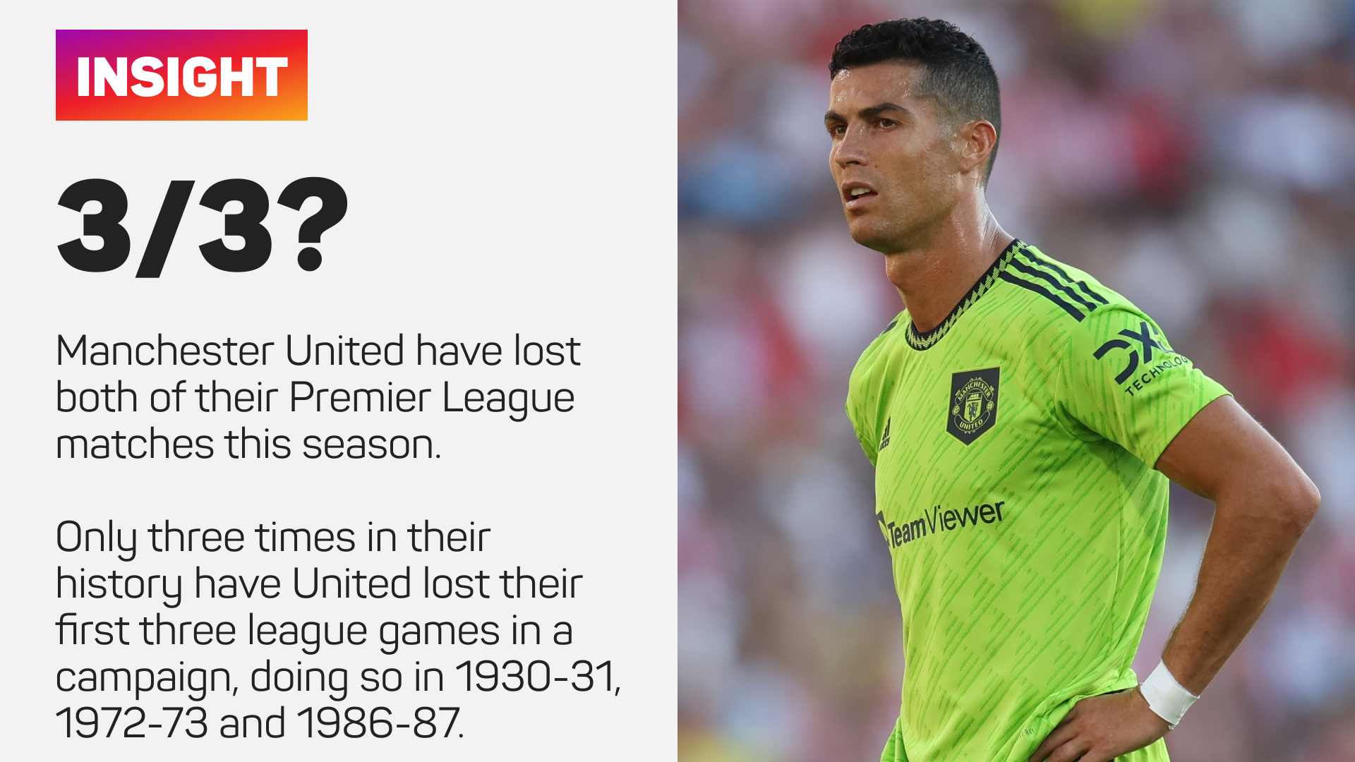 Manchester United have lost their opening two Premier League matches