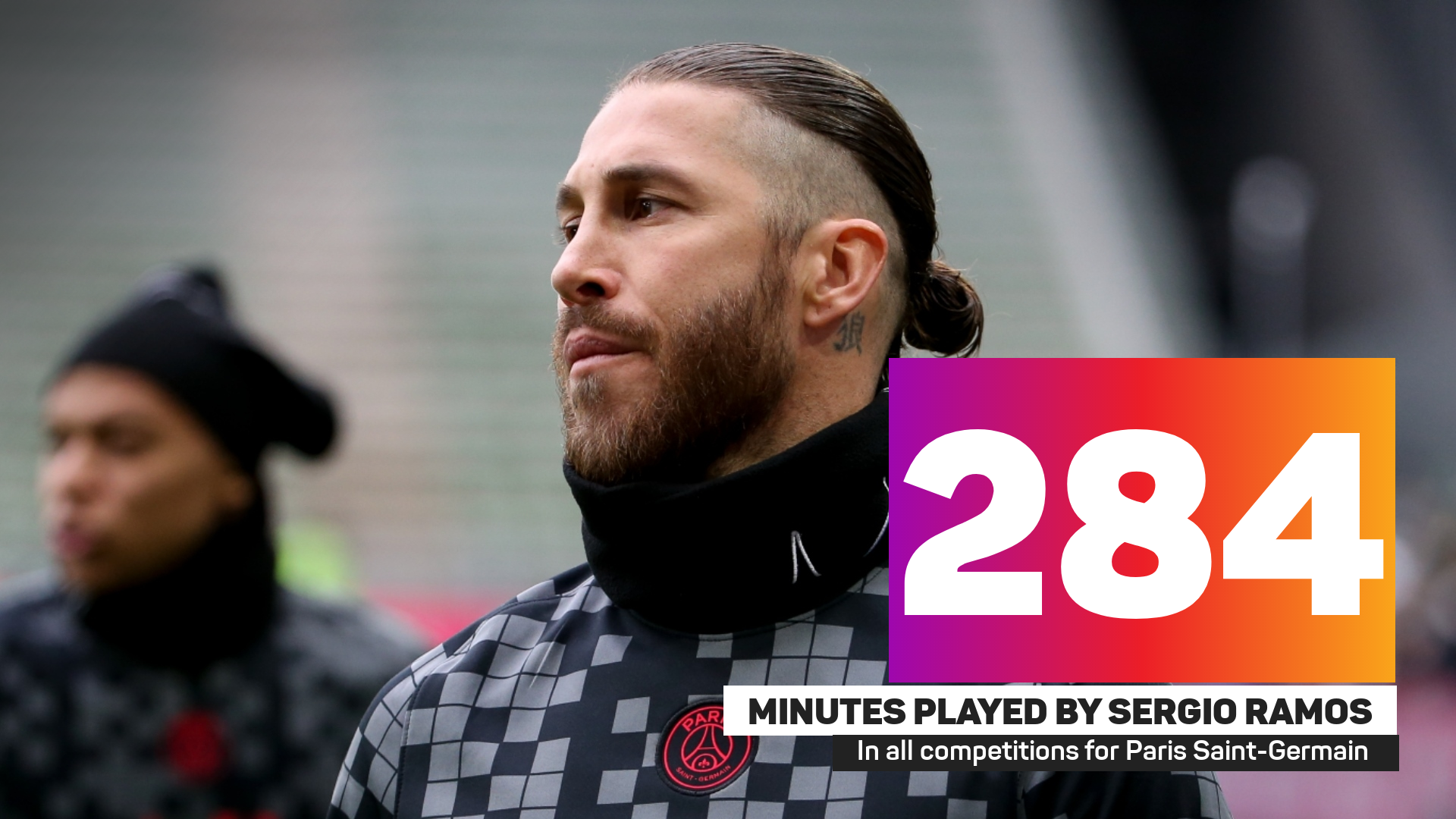 Sergio Ramos has played just 284 minutes for Paris Saint-Germain