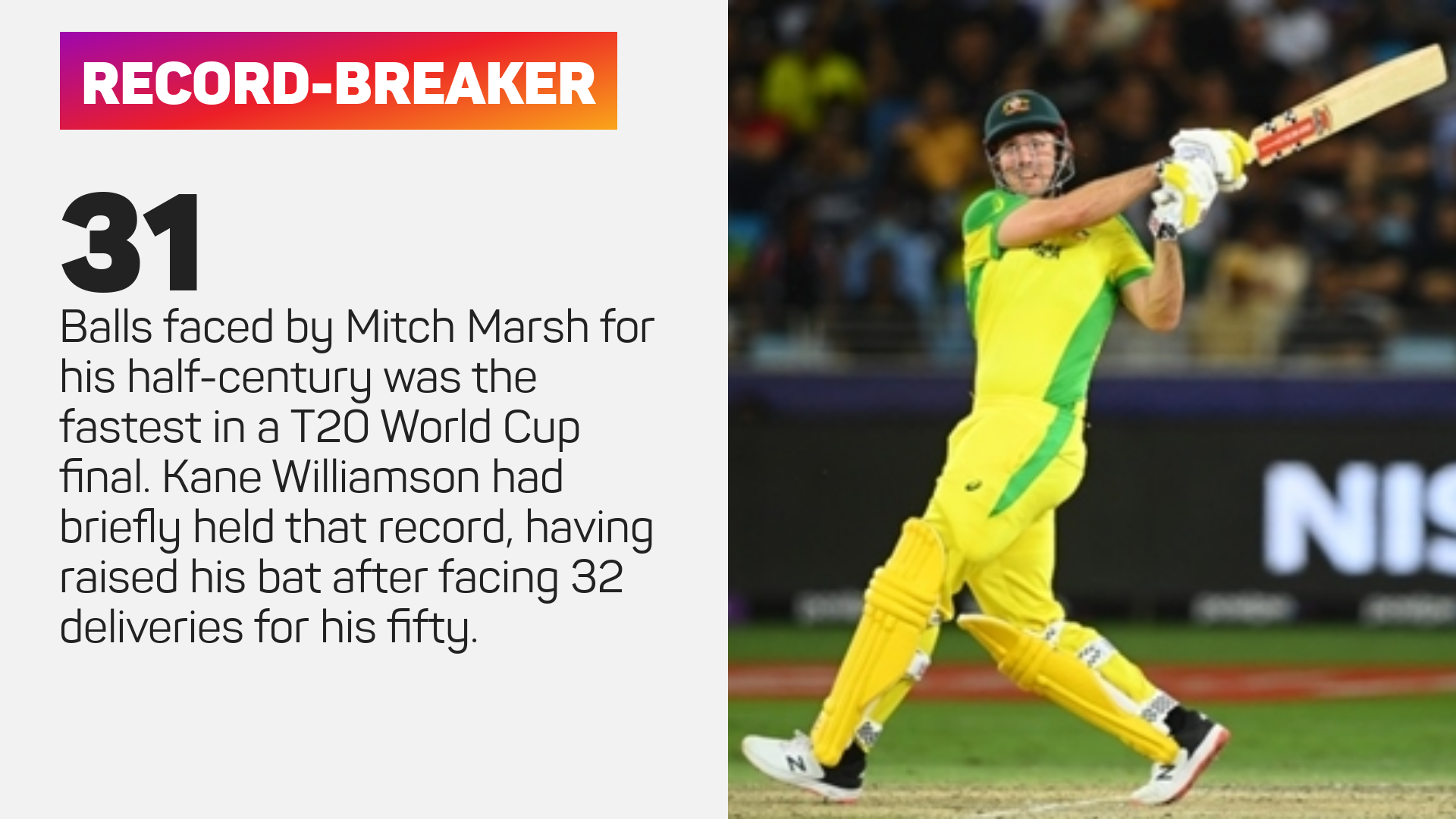 Mitch Marsh