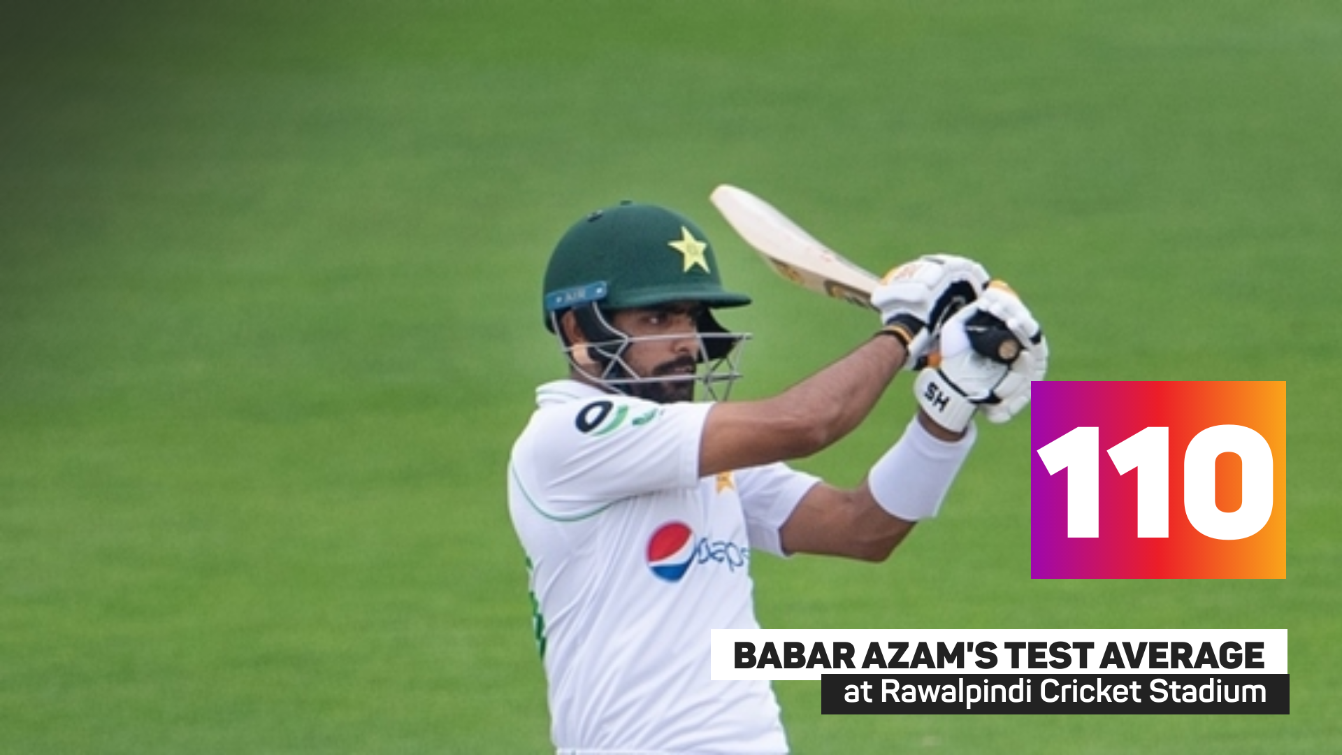 Babar Azam