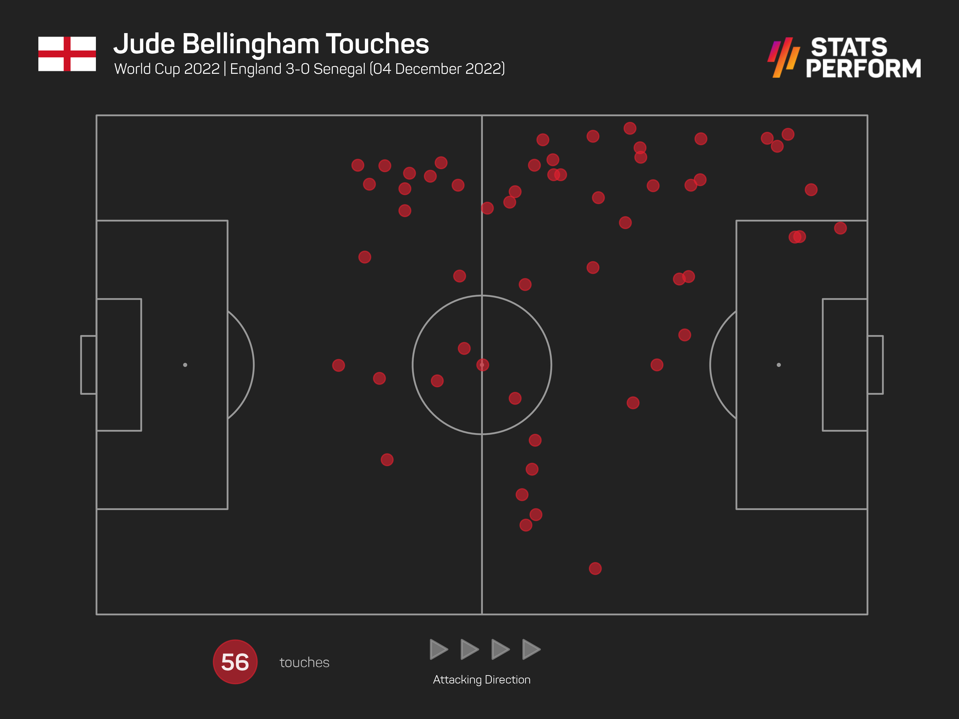 Bellingham Touch Map