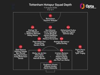 'We have not finished yet' – De Zerbi expects more Tottenham transfers