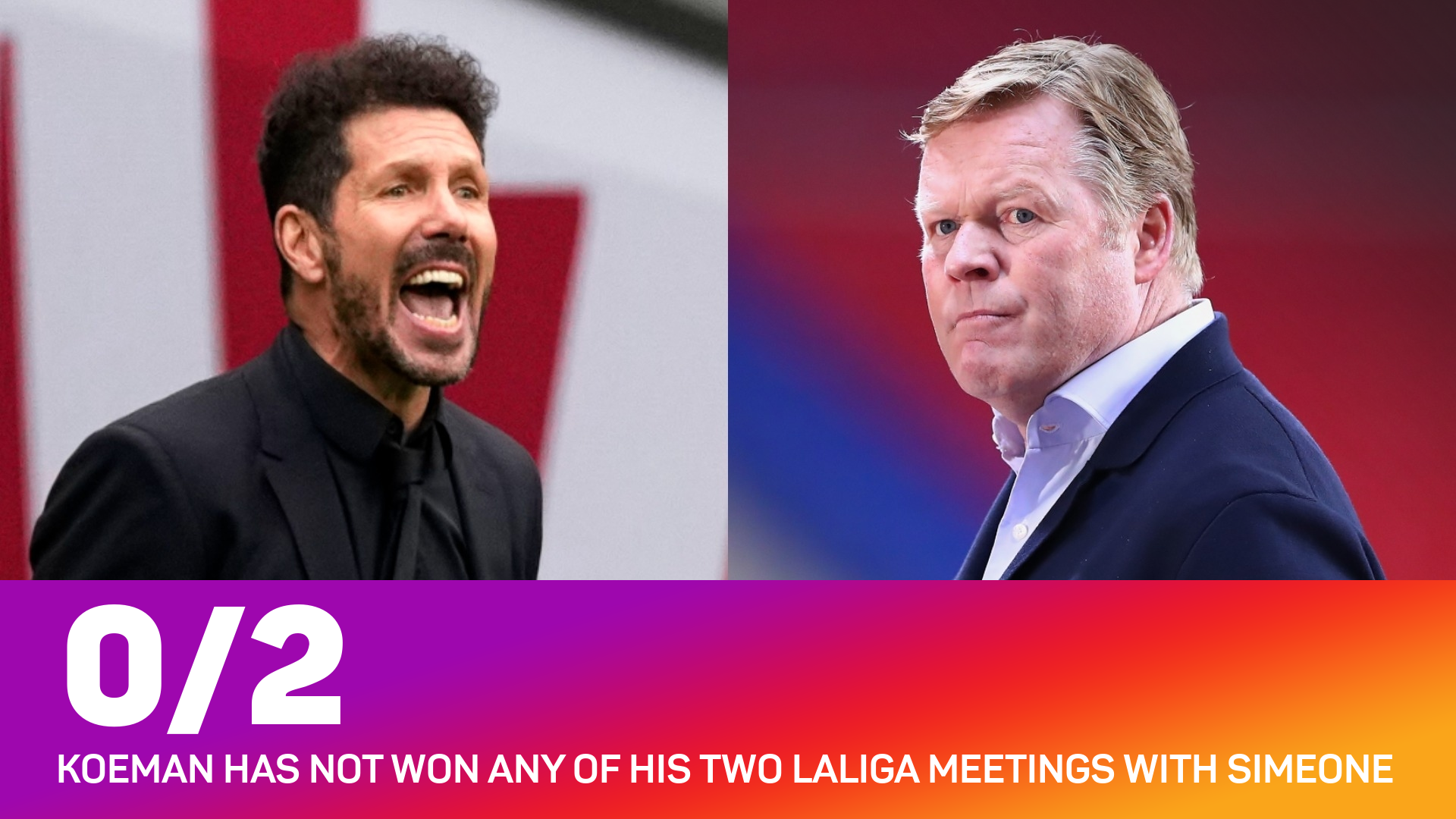 Ronald Koeman is winless against Diego Simeone in LaLiga