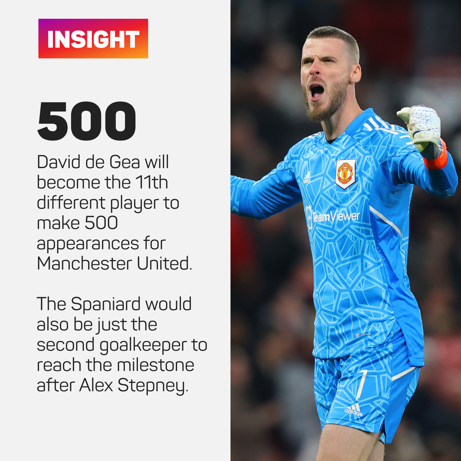 David de Gea 500 appearances